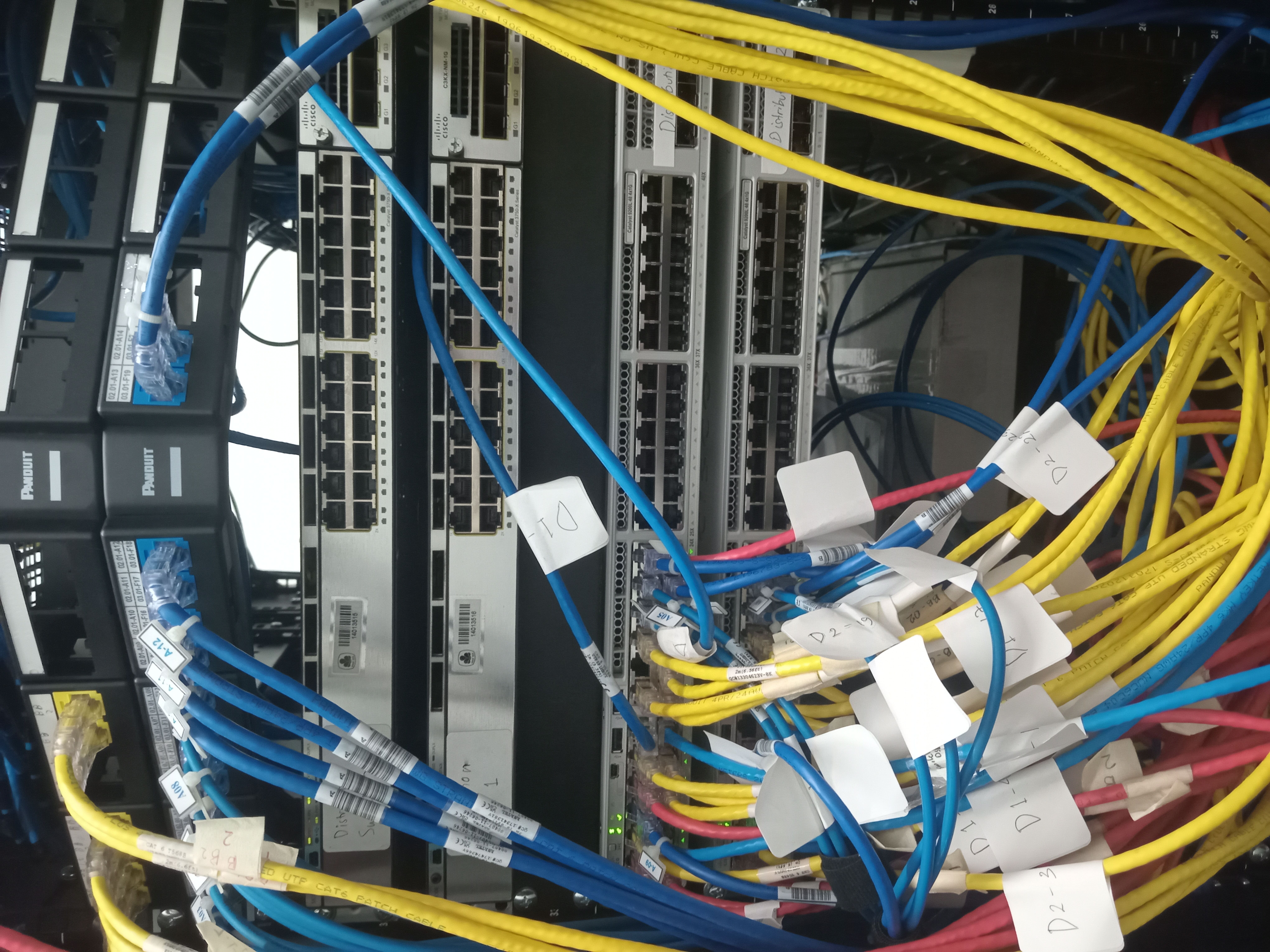 SD-WAN Project
